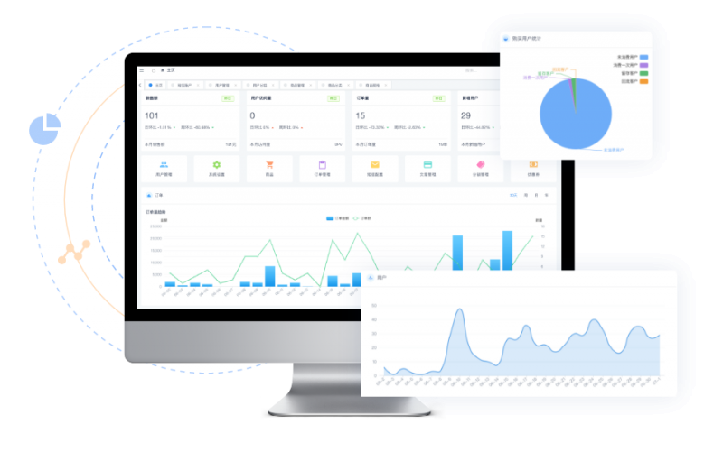 XIDISOFT|CRMEB标准版 新零售社交电商系统预览图