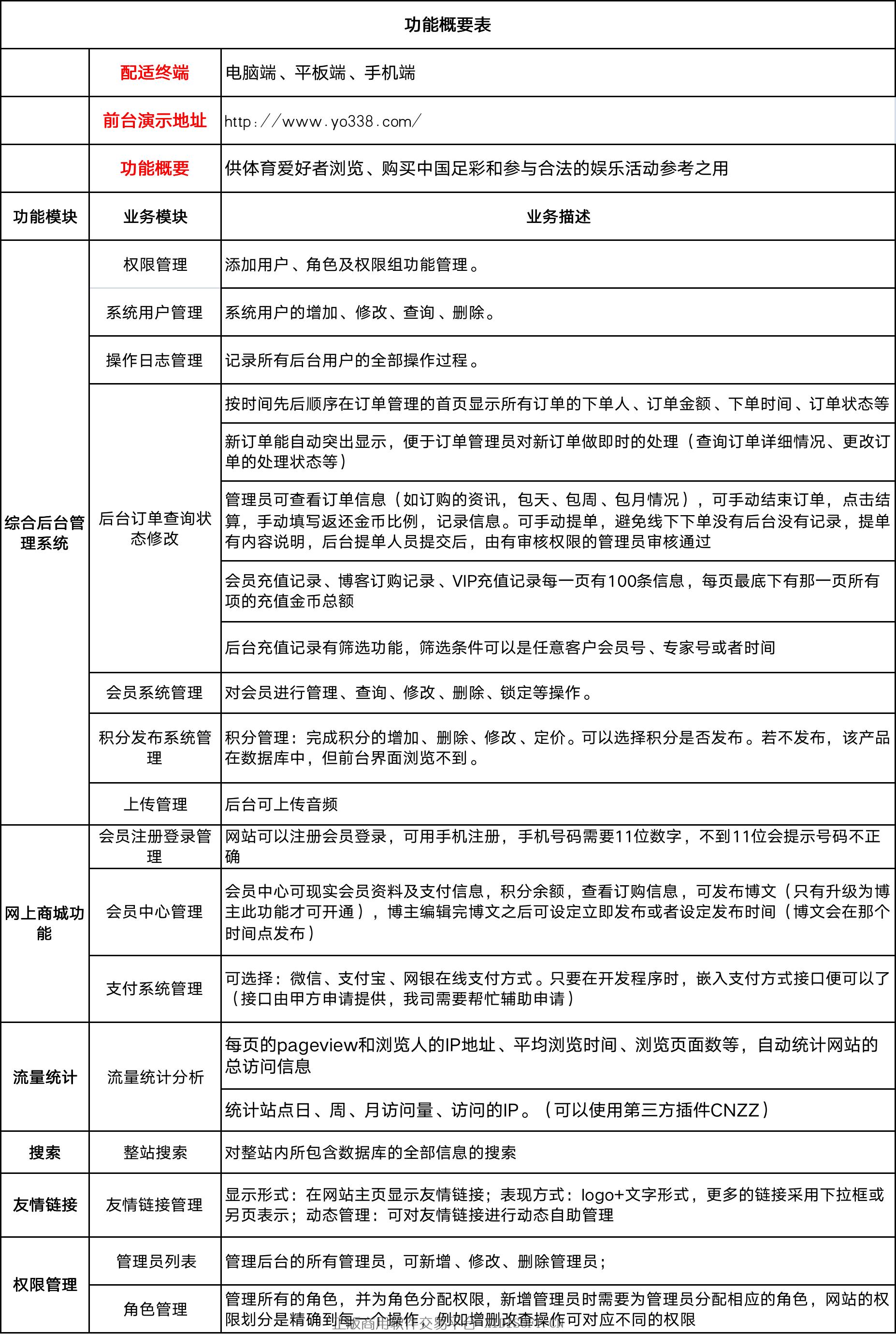 内容图片