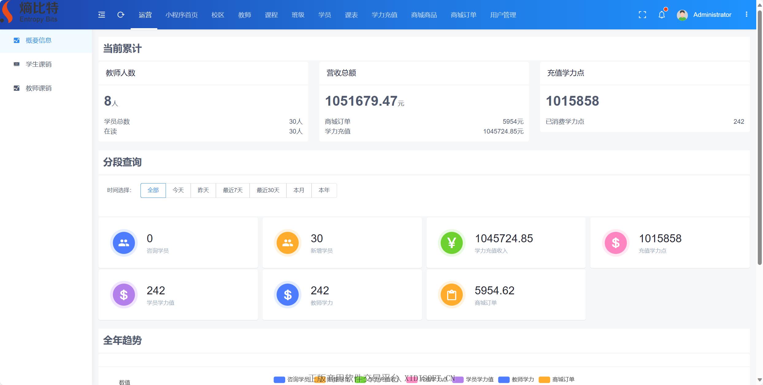 XIDISOFT | 教培机构教务管理系统