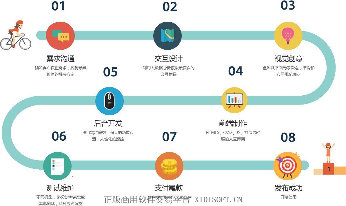 内容图片