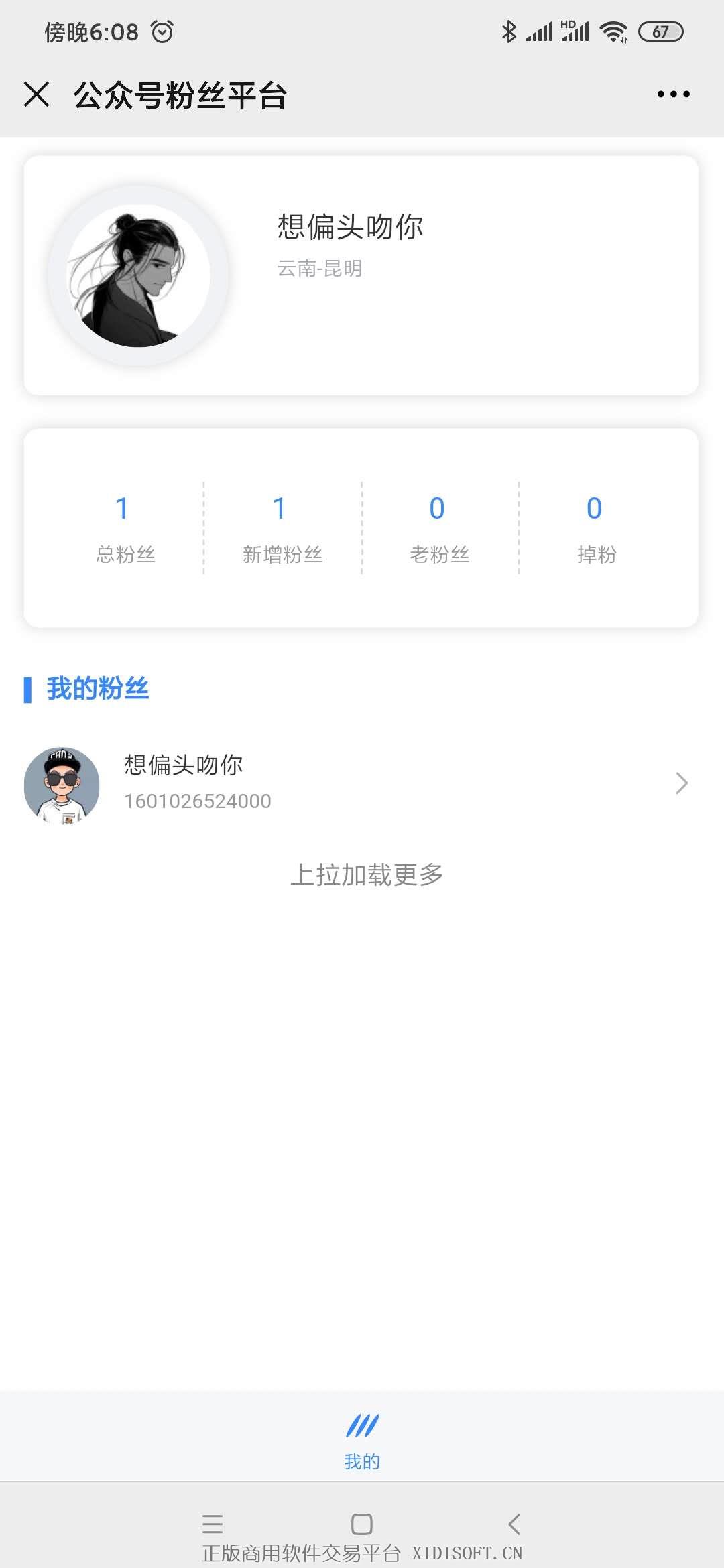遥遥科技-云南专业开发团队