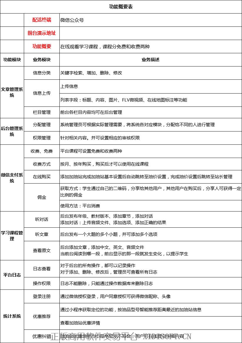 内容图片