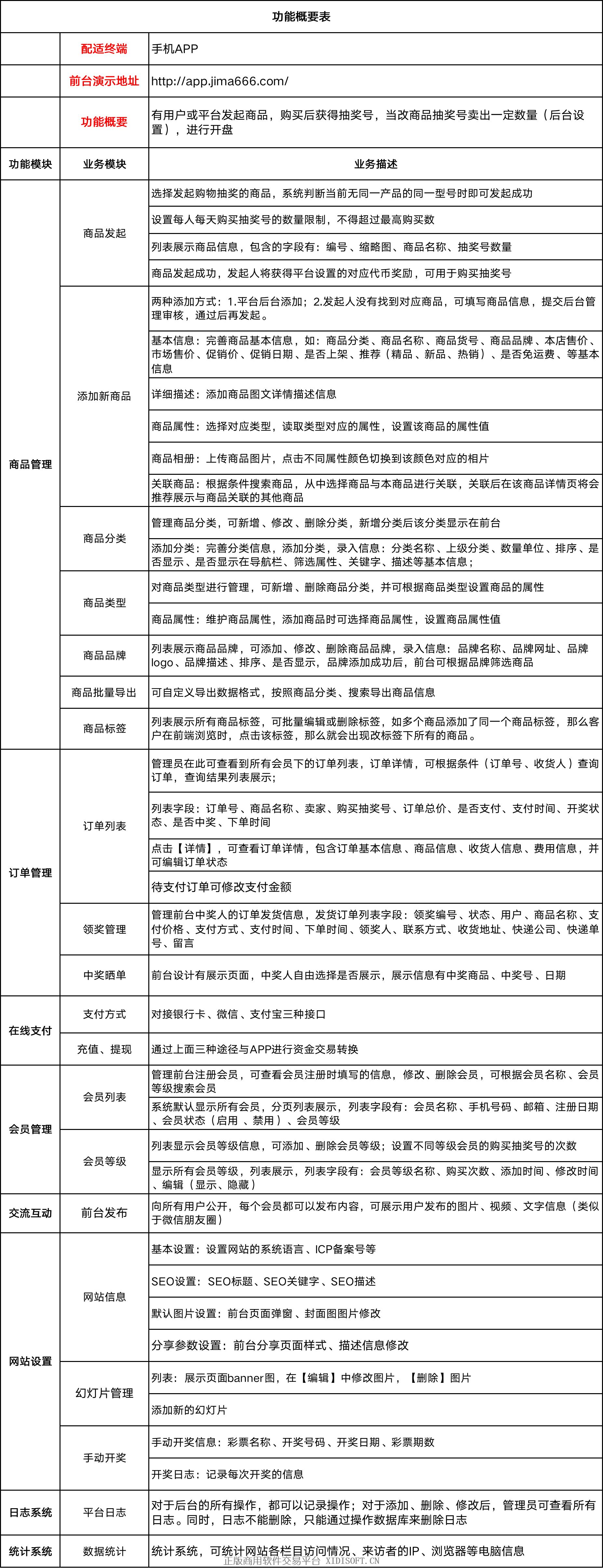 内容图片