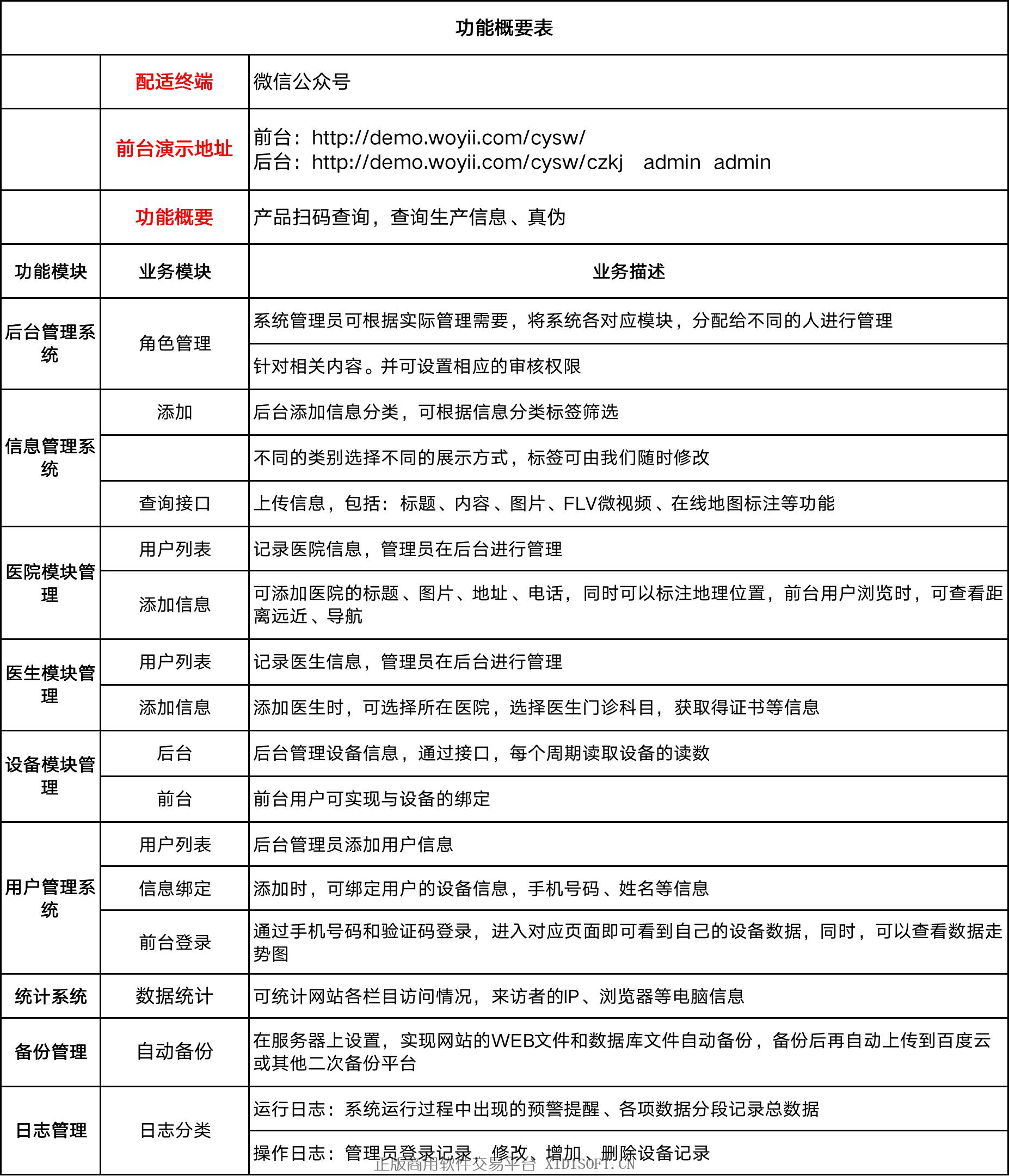 内容图片