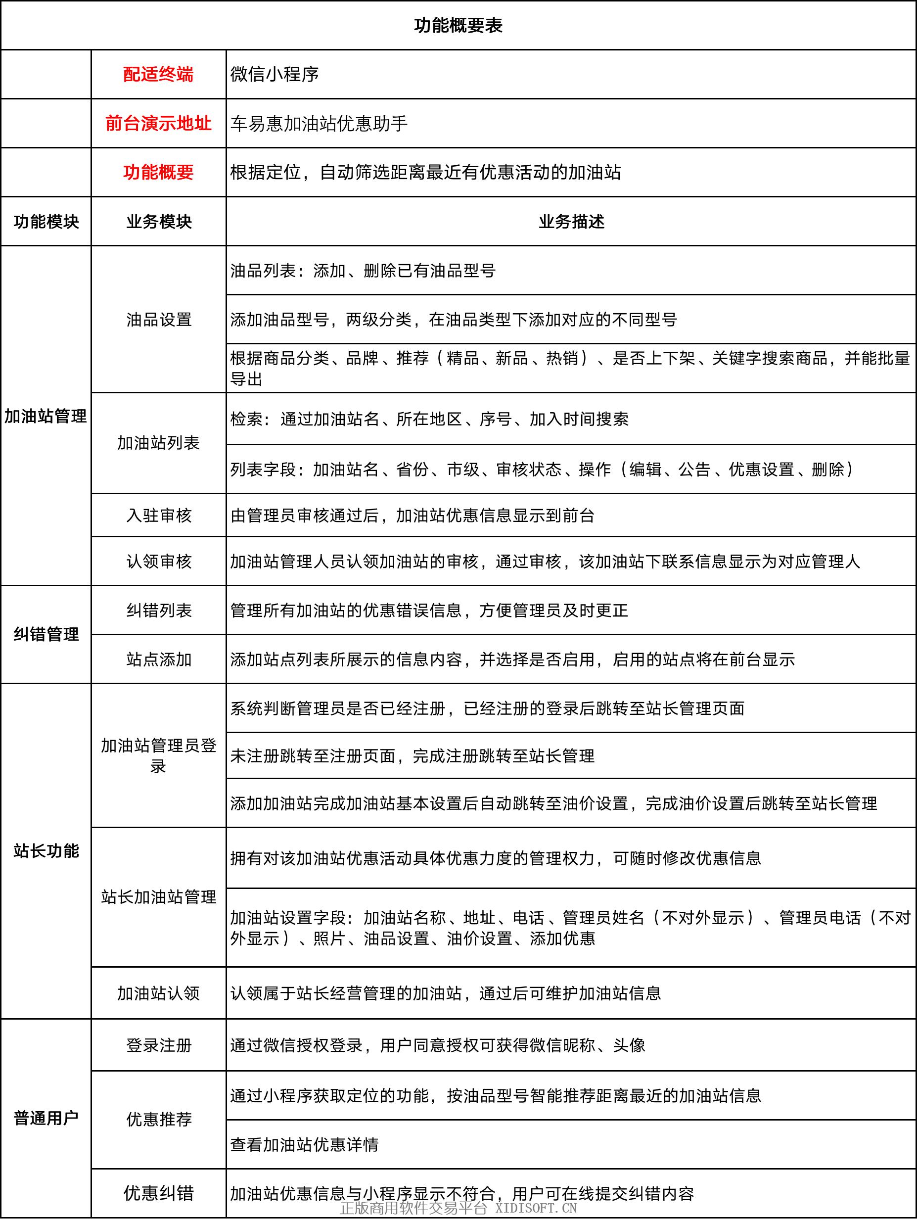 内容图片