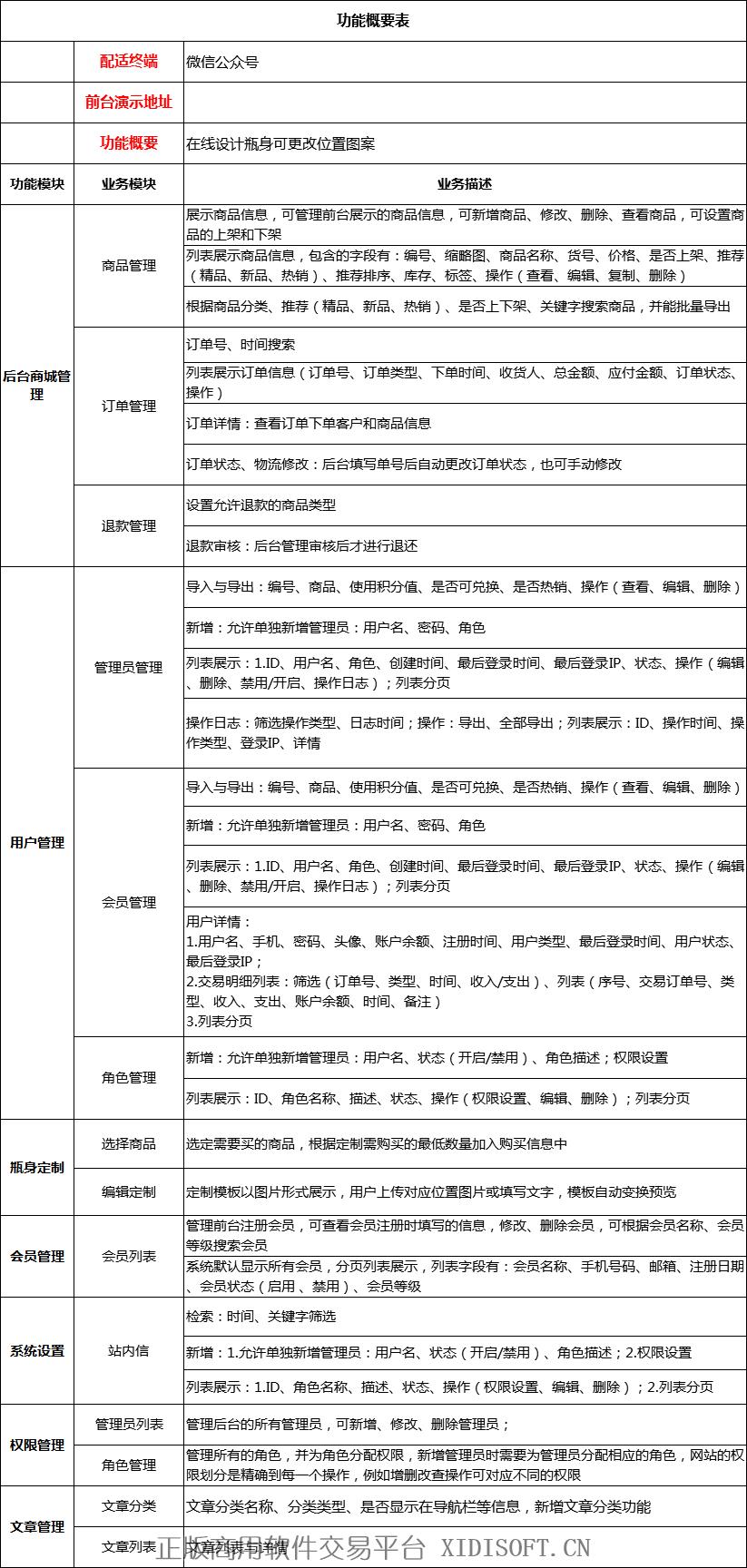内容图片