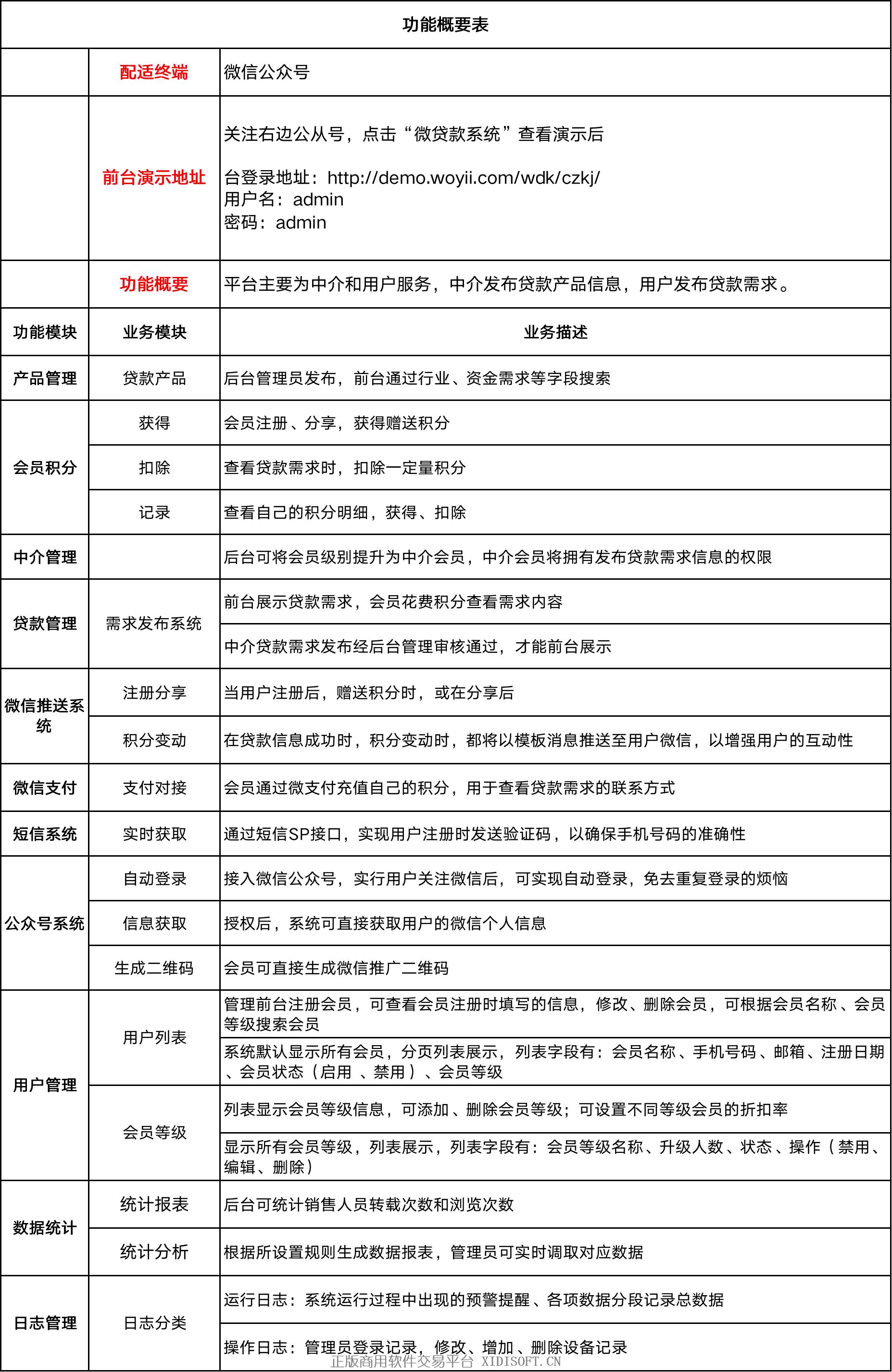 内容图片