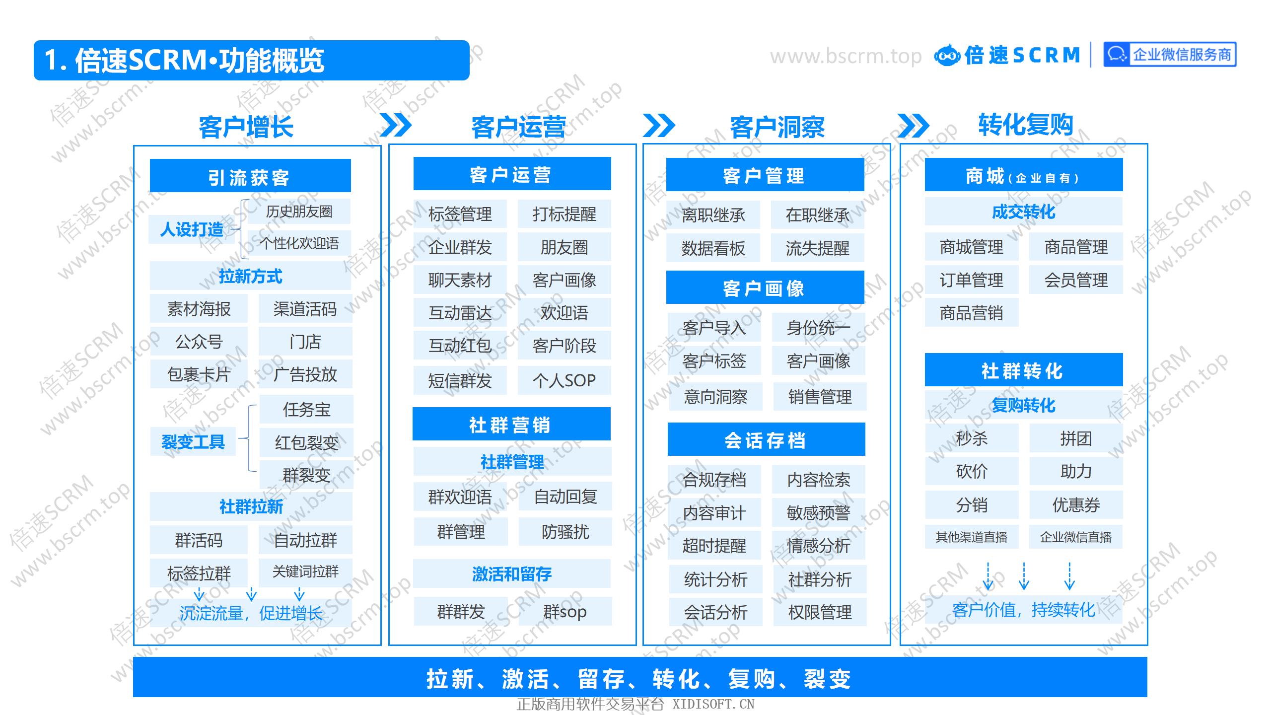 内容图片