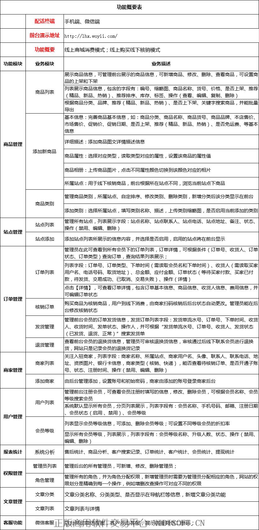 内容图片