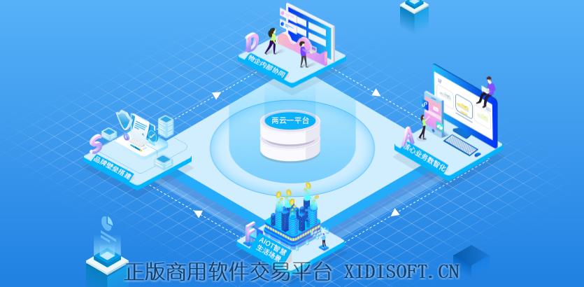XIDISOFT | 兴物云智慧物业管理系统