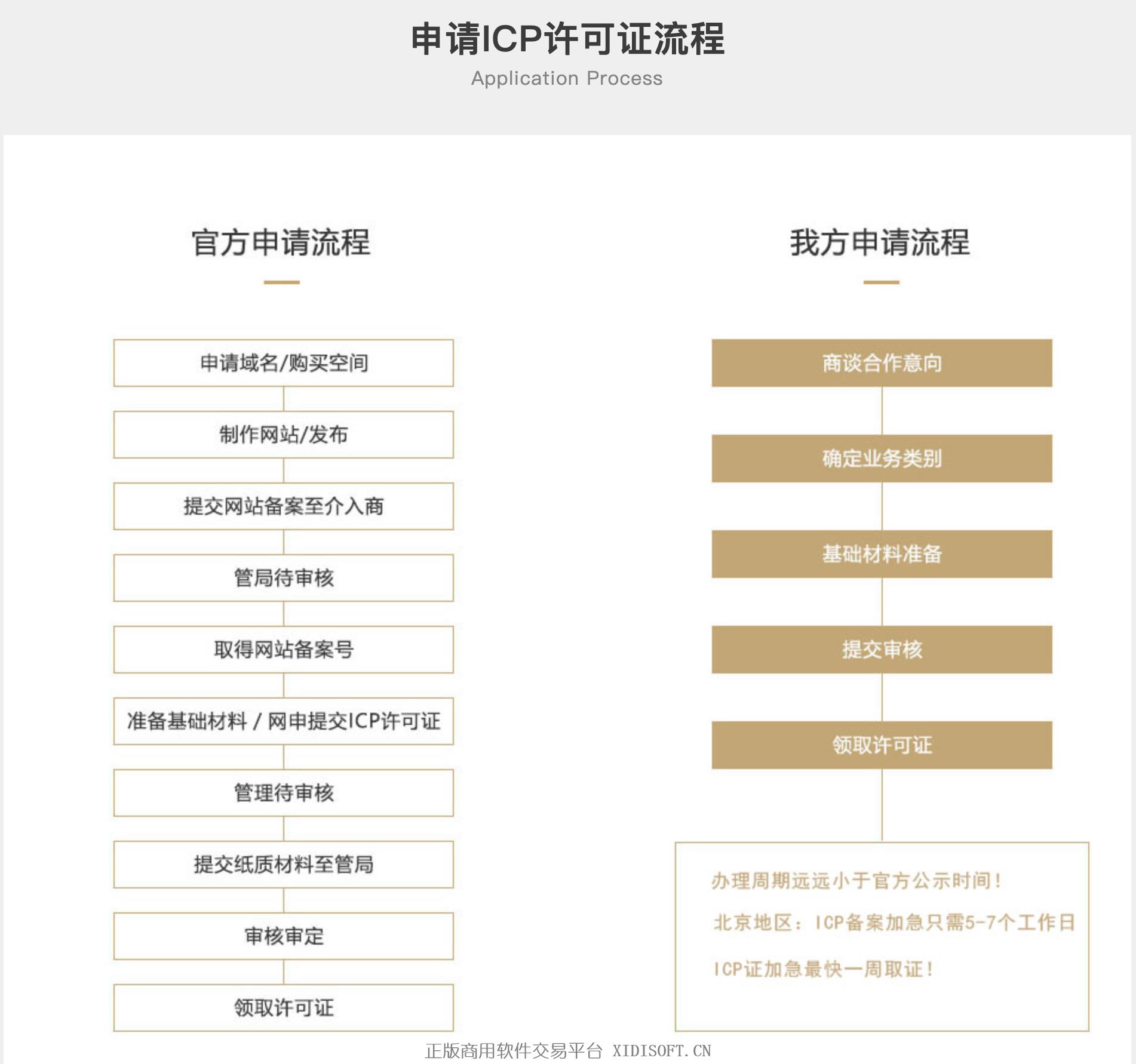 内容图片