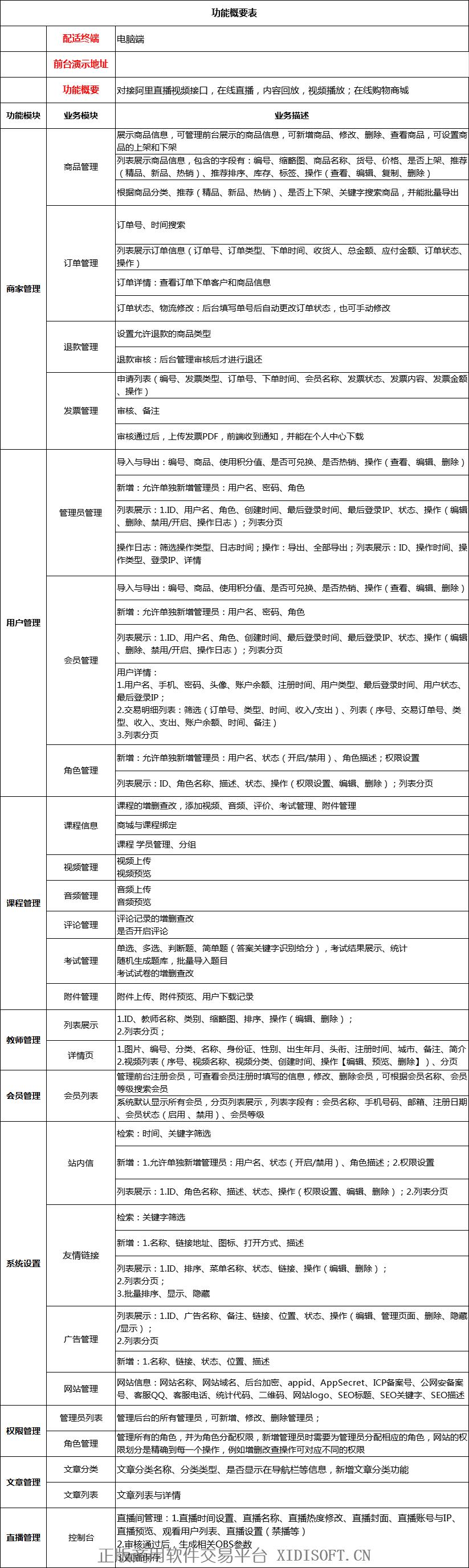 内容图片