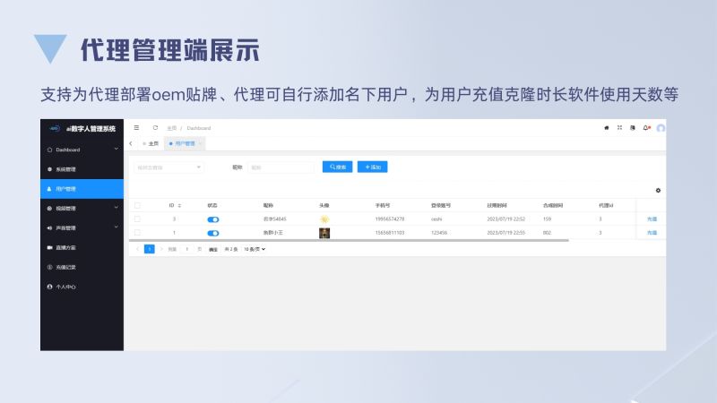XIDISOFT|ai数字人系统源码预览图