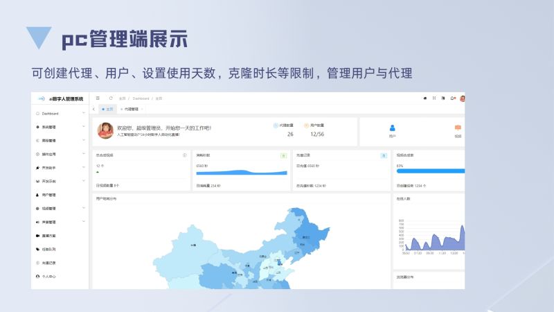 XIDISOFT|ai数字人系统源码预览图