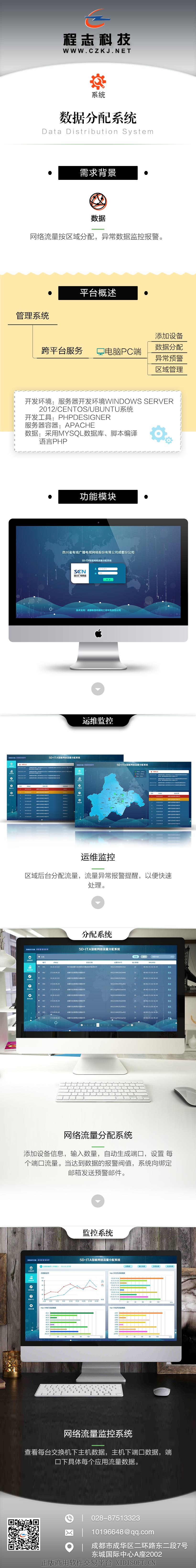 内容图片