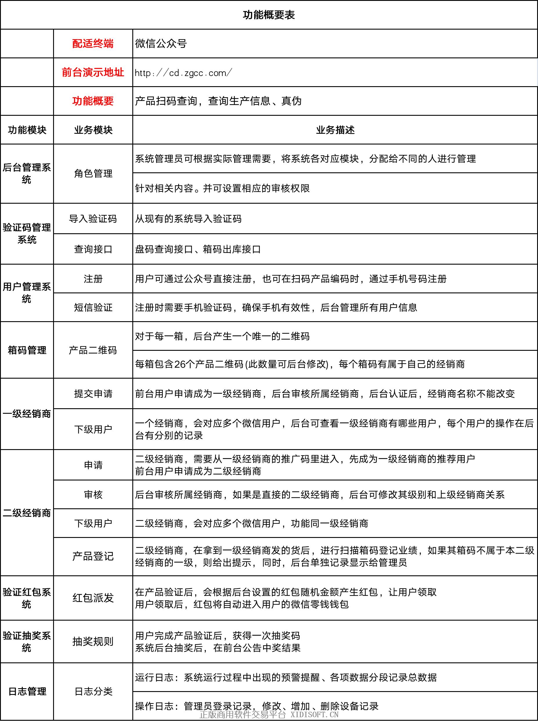 内容图片