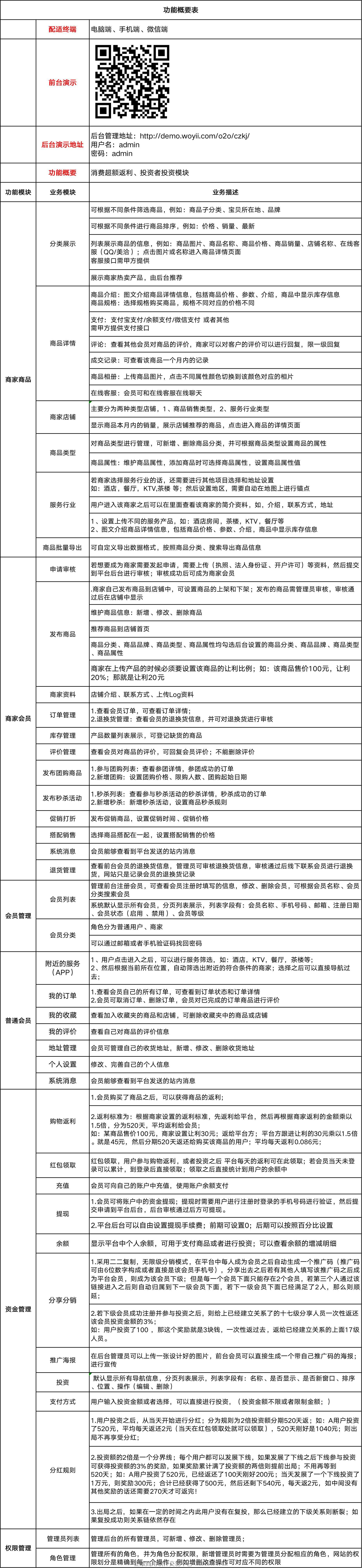 内容图片