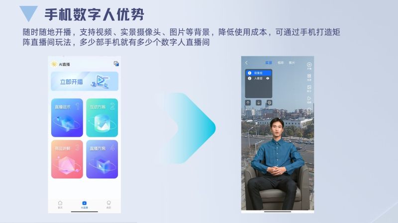 XIDISOFT|AI数字人手机版源码